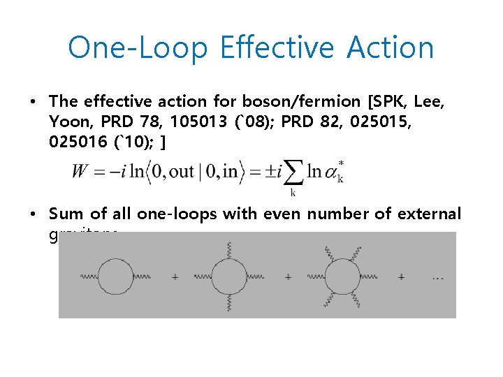 One-Loop Effective Action • The effective action for boson/fermion [SPK, Lee, Yoon, PRD 78, One-Loop Effective Action • The effective action for boson/fermion [SPK, Lee, Yoon, PRD 78,