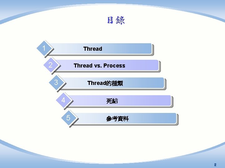 目錄 1 Thread 2 Thread vs. Process 3 Thread的種類 4 死結 5 參考資料 2