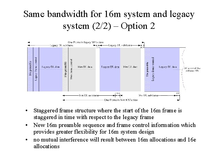 Same bandwidth for 16 m system and legacy system (2/2) – Option 2 •