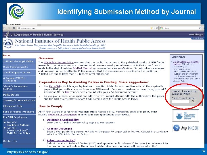 Identifying Submission Method by Journal http: //publicaccess. nih. gov/ 14 