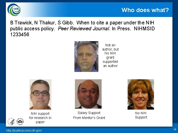 Who does what? B Trawick, N Thakur, S Gibb. When to cite a paper