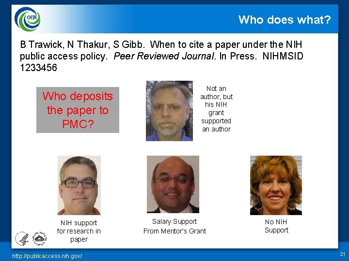 Who does what? B Trawick, N Thakur, S Gibb. When to cite a paper