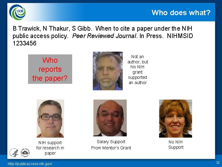 Who does what? B Trawick, N Thakur, S Gibb. When to cite a paper