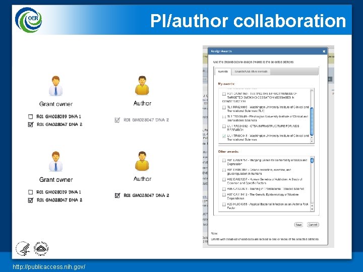 PI/author collaboration http: //publicaccess. nih. gov/ 