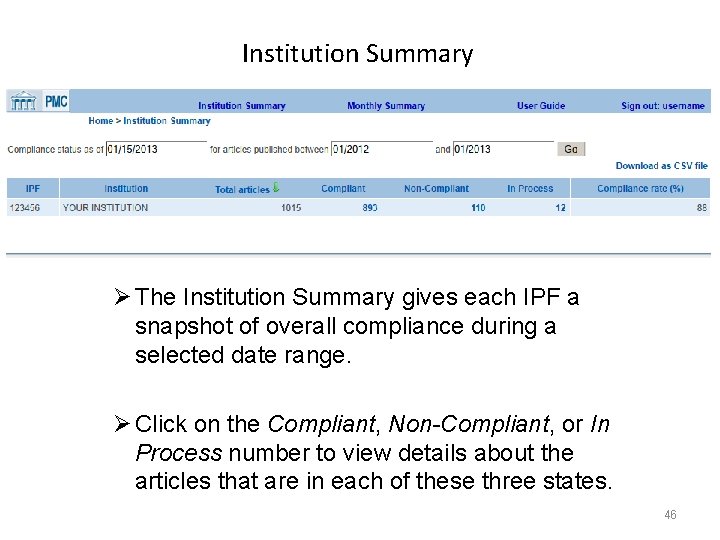 Institution Summary Ø The Institution Summary gives each IPF a snapshot of overall compliance