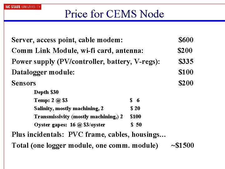 Price for CEMS Node Server, access point, cable modem: Comm Link Module, wi-fi card,