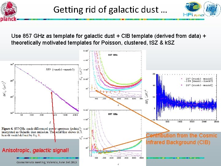 Getting rid of galactic dust … Use 857 GHz as template for galactic dust