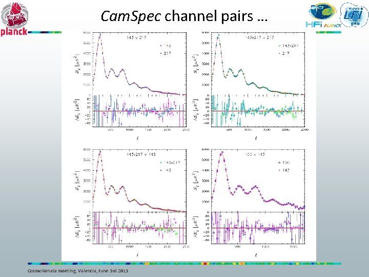 Cam. Spec channel pairs … Cosmo. Renata meeting, Valencia, June 3 rd 2013 