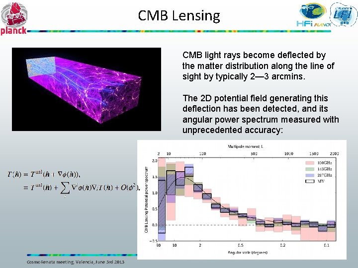 CMB Lensing CMB light rays become deflected by the matter distribution along the line