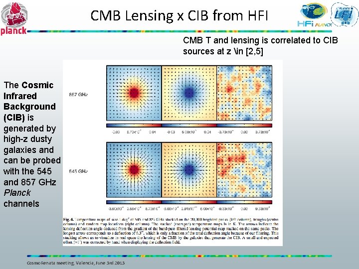 CMB Lensing x CIB from HFI CMB T and lensing is correlated to CIB