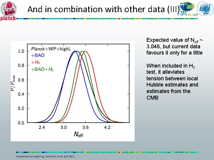 And in combination with other data (III)… Expected value of Neff ~ 3. 046,