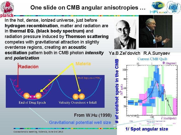 One slide on CMB angular anisotropies … From W. Hu (1998) Gravitational potential well