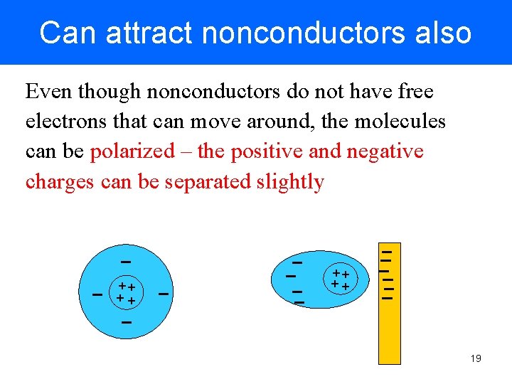 Can attract nonconductors also Even though nonconductors do not have free electrons that can