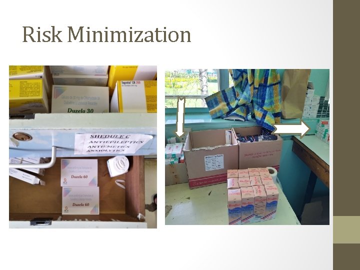 Risk Minimization Risk Minimization
