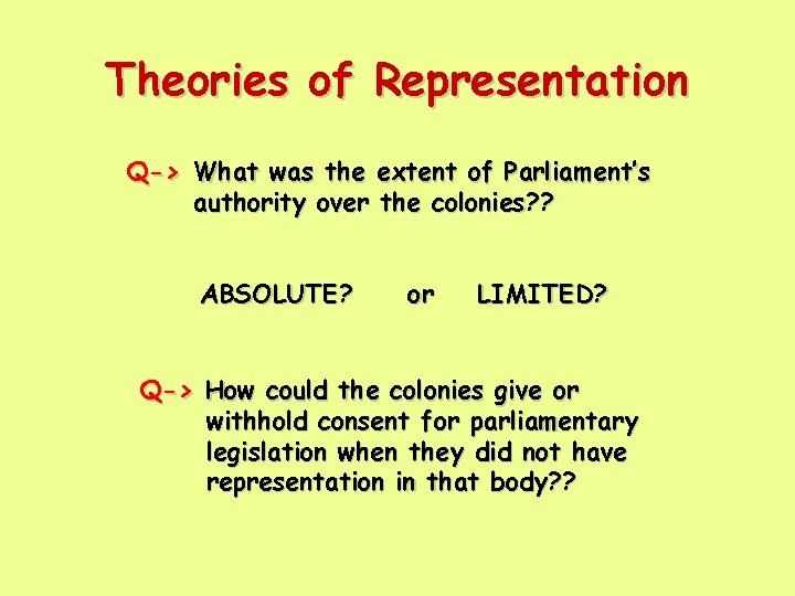 Theories of Representation Q-> What was the extent of Parliament’s authority over the colonies?