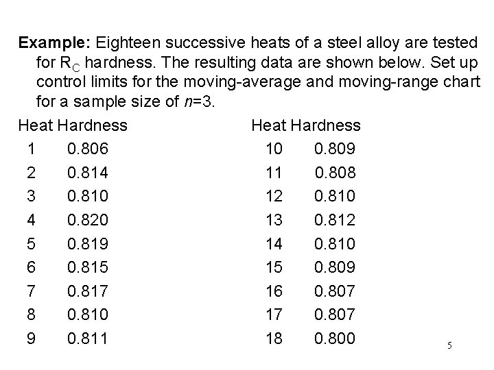 Example: Eighteen successive heats of a steel alloy are tested for RC hardness. The