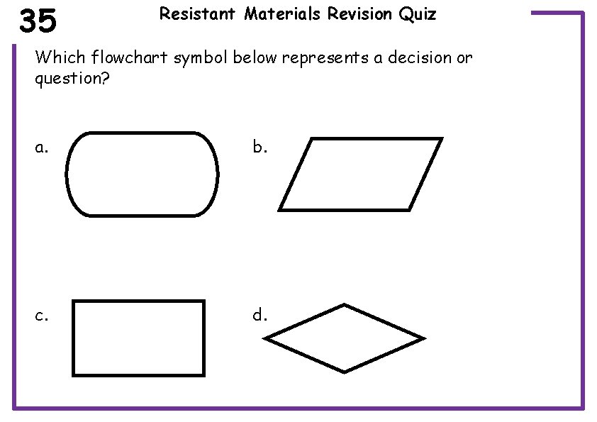 35 Resistant Materials Revision Quiz Which flowchart symbol below represents a decision or question?