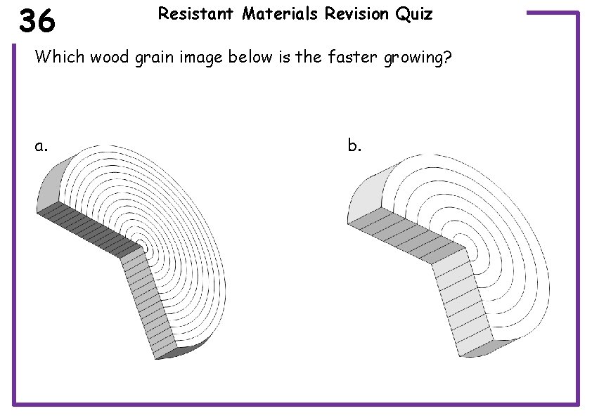 36 Resistant Materials Revision Quiz Which wood grain image below is the faster growing?