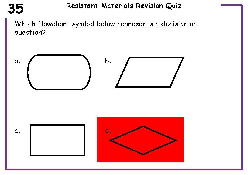 35 Resistant Materials Revision Quiz Which flowchart symbol below represents a decision or question?