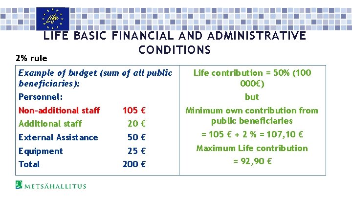 LIFE BASIC FINANCIAL AND ADMINISTRATIVE CONDITIONS 2% rule Example of budget (sum of all