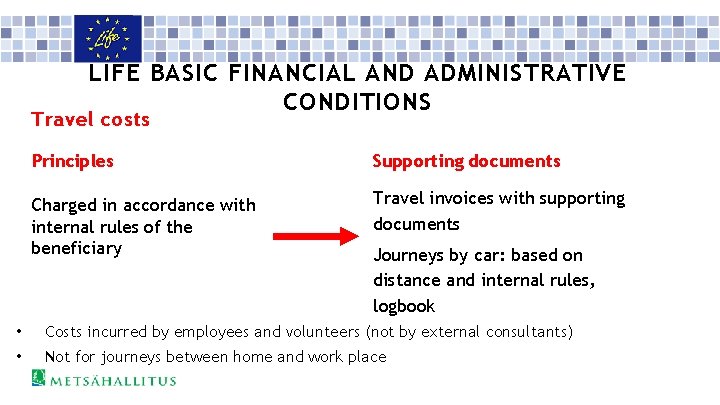 LIFE BASIC FINANCIAL AND ADMINISTRATIVE CONDITIONS Travel costs Principles Supporting documents Charged in accordance