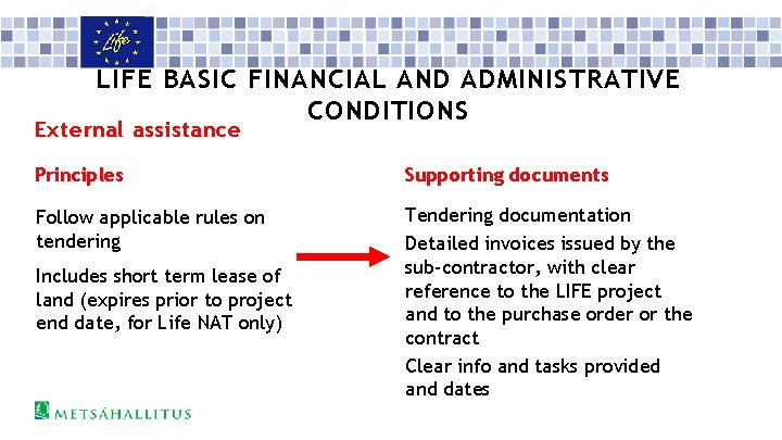 LIFE BASIC FINANCIAL AND ADMINISTRATIVE CONDITIONS External assistance Principles Supporting documents Follow applicable rules