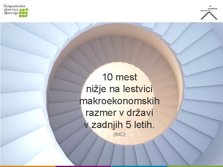 10 mest nižje na lestvici makroekonomskih razmer v državi v zadnjih 5 letih. (IMD)