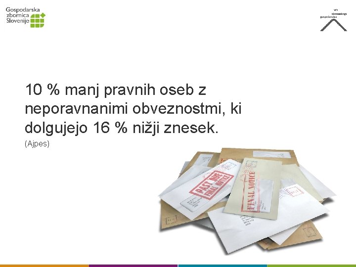 10 % manj pravnih oseb z neporavnanimi obveznostmi, ki dolgujejo 16 % nižji znesek.