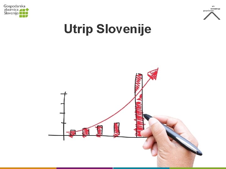 Utrip Slovenije 