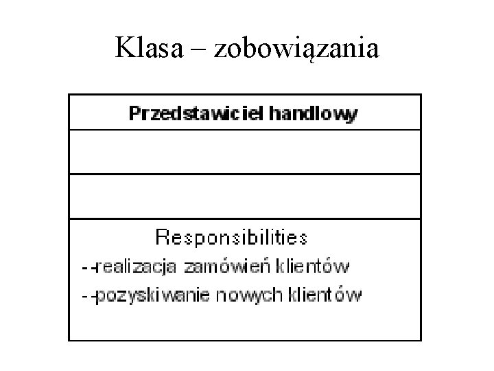 Klasa – zobowiązania 