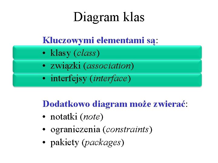 Diagram klas Kluczowymi elementami są: • klasy (class) • związki (association) • interfejsy (interface)