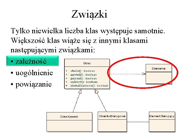 Związki Tylko niewielka liczba klas występuje samotnie. Większość klas wiąże się z innymi klasami