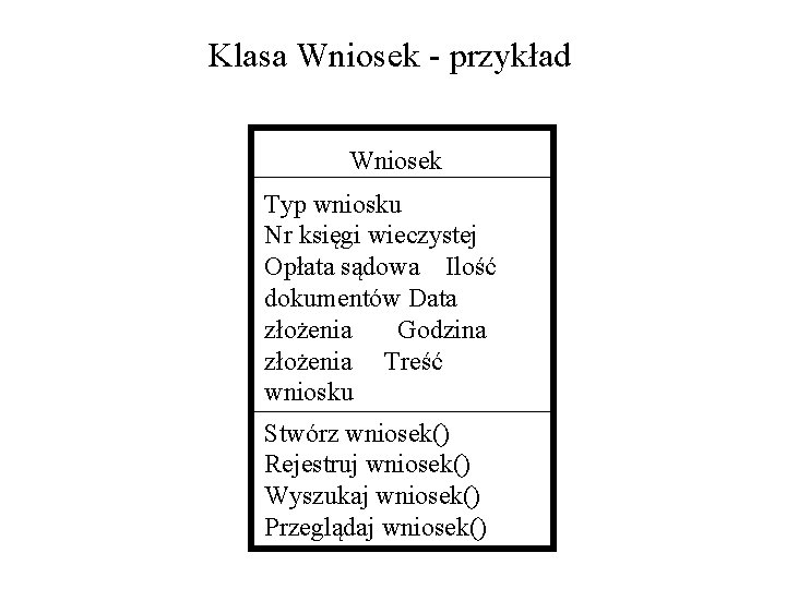 Klasa Wniosek - przykład Wniosek Typ wniosku Nr księgi wieczystej Opłata sądowa Ilość dokumentów