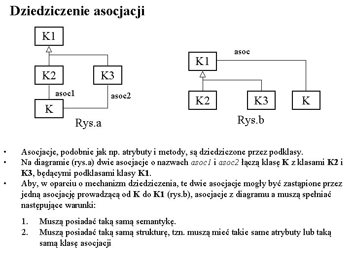 Dziedziczenie asocjacji K 1 K 2 K 3 asoc 1 K Rys. a •