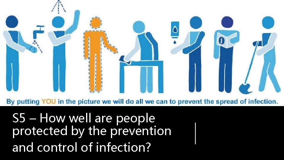 S 5 – How well are people protected by the prevention and control of S 5 – How well are people protected by the prevention and control of