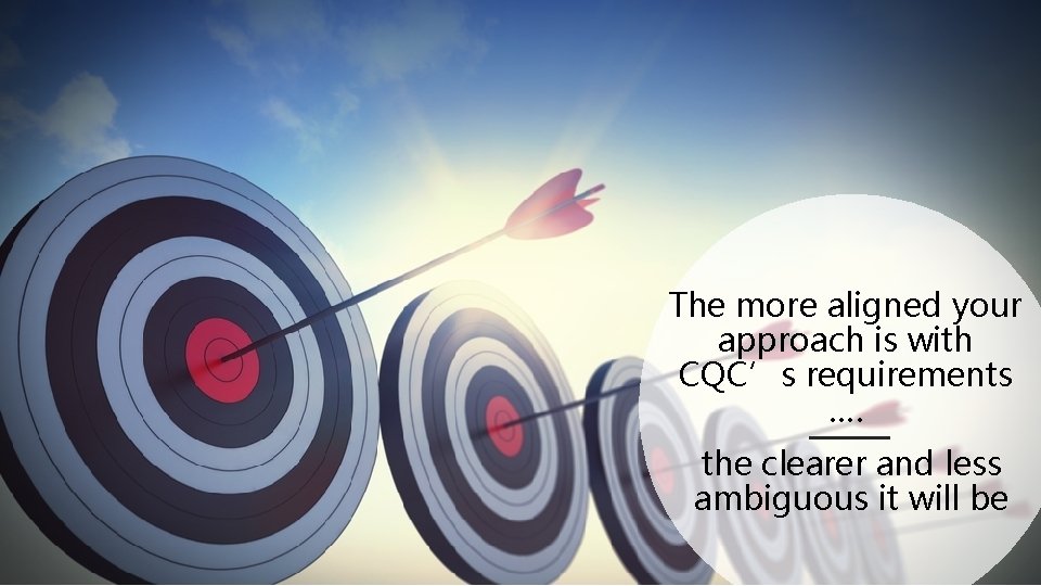The more aligned your approach is with CQC’s requirements …. the clearer and less The more aligned your approach is with CQC’s requirements …. the clearer and less