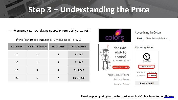 Step 3 – Understanding the Price TV Advertising rates are always quoted in terms