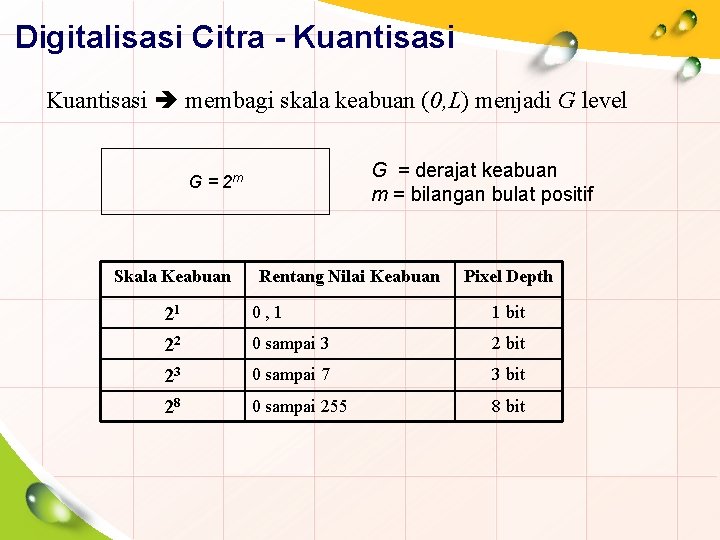 Digitalisasi Citra - Kuantisasi membagi skala keabuan (0, L) menjadi G level G =