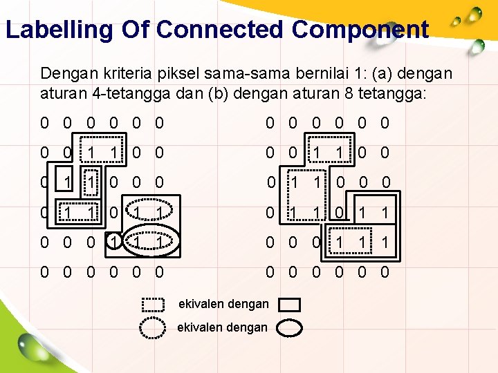 Labelling Of Connected Component Dengan kriteria piksel sama-sama bernilai 1: (a) dengan aturan 4