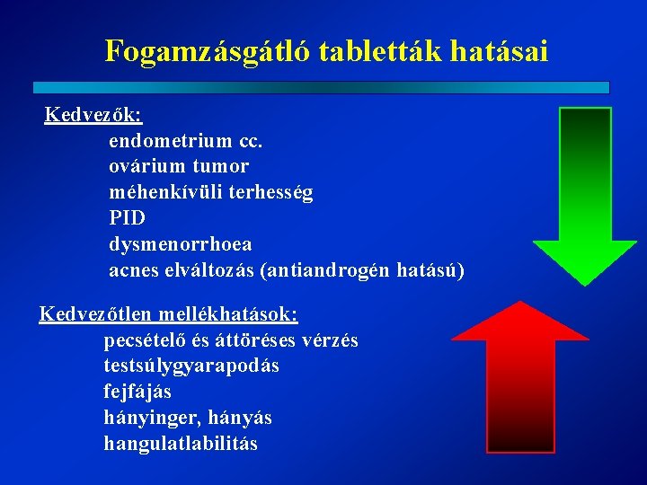 Fogamzásgátló tabletták hatásai Kedvezők: endometrium cc. ovárium tumor méhenkívüli terhesség PID dysmenorrhoea acnes elváltozás