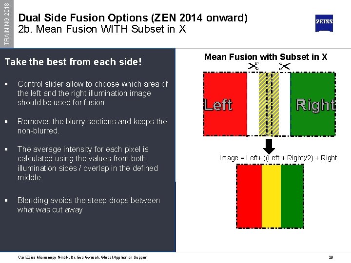 TRAINING 2018 Dual Side Fusion Options (ZEN 2014 onward) 2 b. Mean Fusion WITH