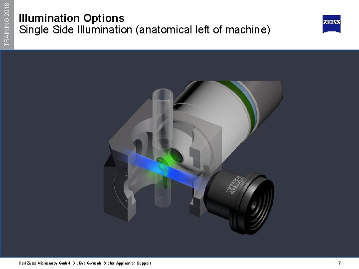 TRAINING 2018 Illumination Options Single Side Illumination (anatomical left of machine) Carl Zeiss Microscopy