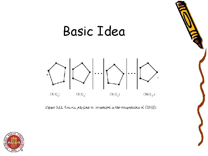 Basic Idea 