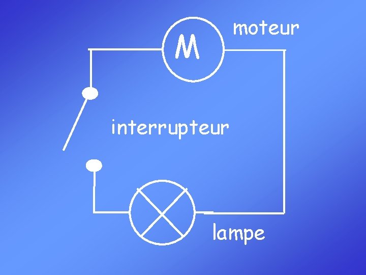 moteur M interrupteur lampe 