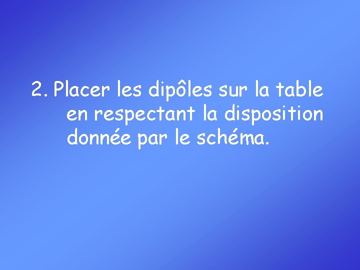 2. Placer les dipôles sur la table en respectant la disposition donnée par le