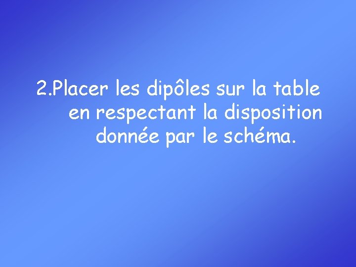 2. Placer les dipôles sur la table en respectant la disposition donnée par le