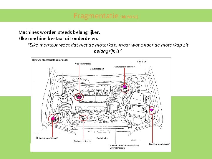 Fragmentatie (blz 50 -51) Machines worden steeds belangrijker. Elke machine bestaat uit onderdelen. “Elke Fragmentatie (blz 50 -51) Machines worden steeds belangrijker. Elke machine bestaat uit onderdelen. “Elke