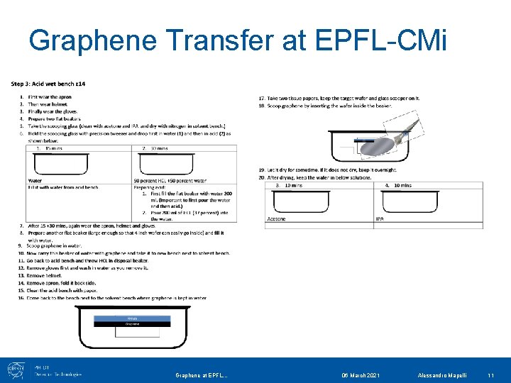 Graphene Transfer at EPFL-CMi Graphene at EPFL. . . 06 March 2021 Alessandro Mapelli
