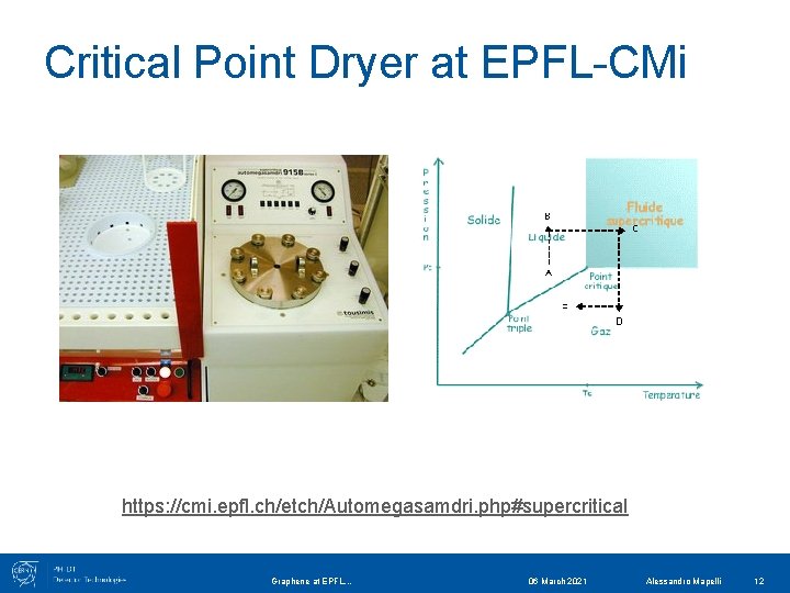 Critical Point Dryer at EPFL-CMi https: //cmi. epfl. ch/etch/Automegasamdri. php#supercritical Graphene at EPFL. .