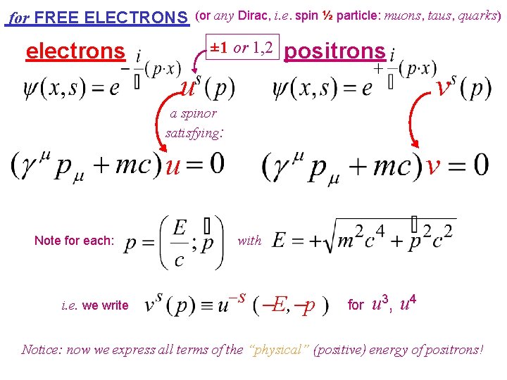 for FREE ELECTRONS (or any Dirac, i. e. spin ½ particle: muons, taus, quarks)